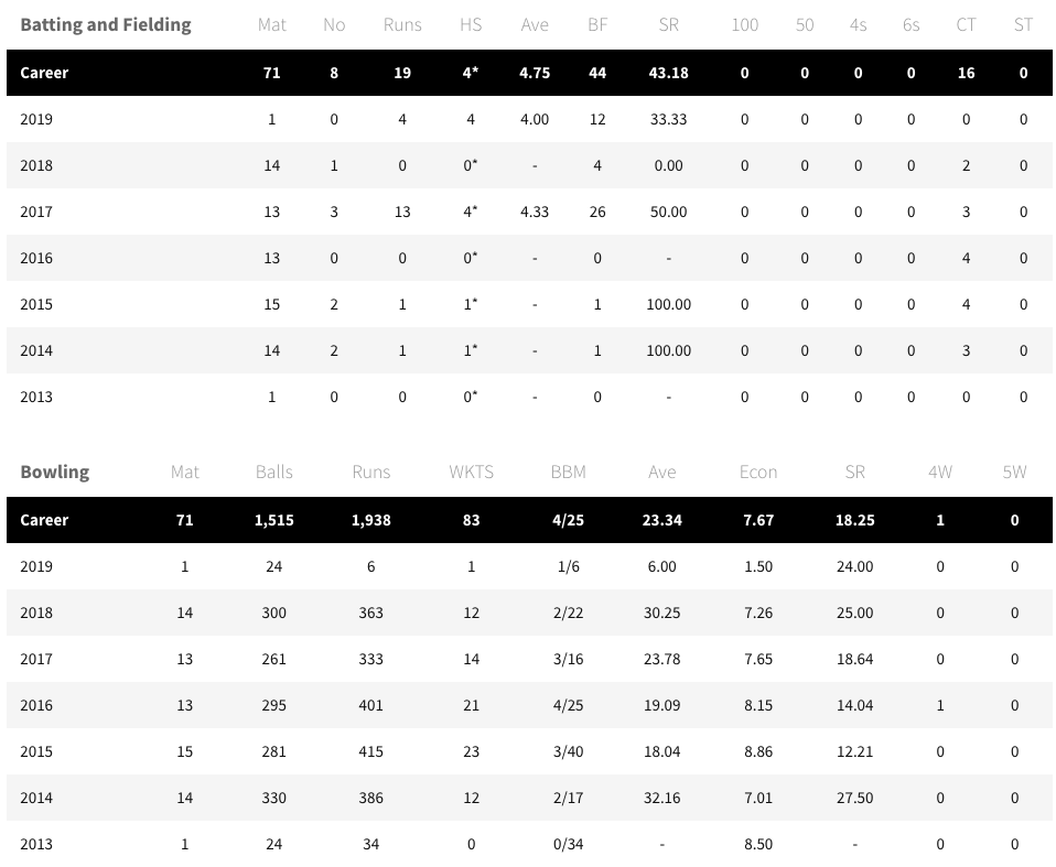 prestige non stick set