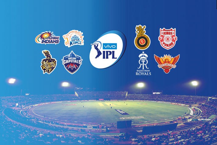 IPL 2019: Real value of team sponsorship for Season 12