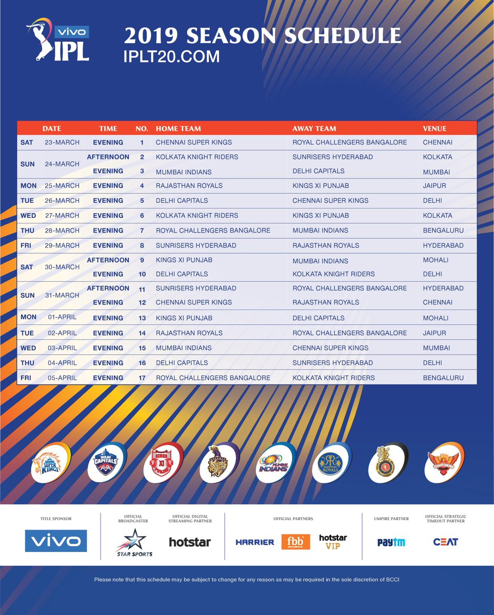 ipl shedule list