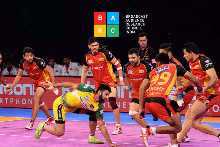 BARC Ratings: Star Sports 1 Hindi, PKL dominate sports genre