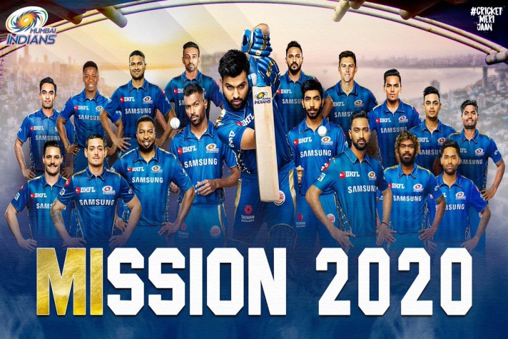 Mumbai Indians (MI) Remaining Purse For IPL 2024 Auction