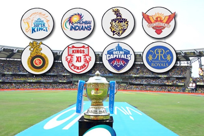 IPL 2020,Indian Premier League,Coronavirus,IPL 2020 schedule,BCCI