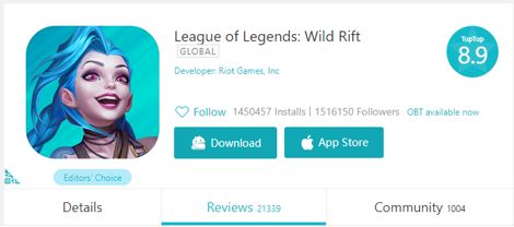 Global League of Legends: Wild Rift app downloads 2023