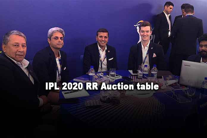 IPL 2021 Auction: Full list of Rajasthan Royals (RR) Retained Players, Released Players, Remaining Purse on Jan 21 All you need to know