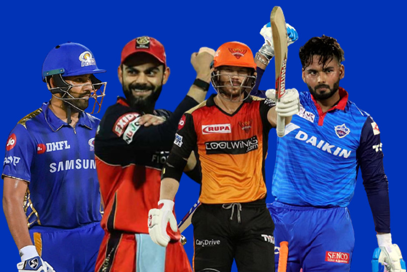IPL 2021 Auction: Highest-paid player of 8 IPL teams, Kohli is No.1; Check  out who is No.2 and 3