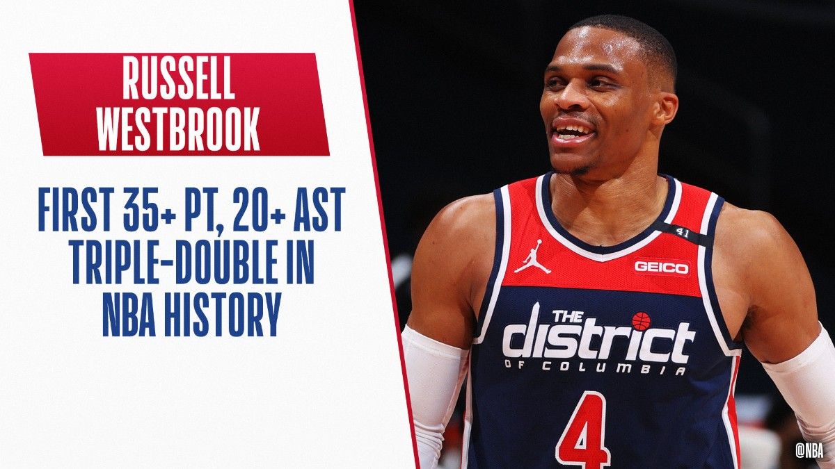 Russell Westbrook ties NBA record for career triple-doubles