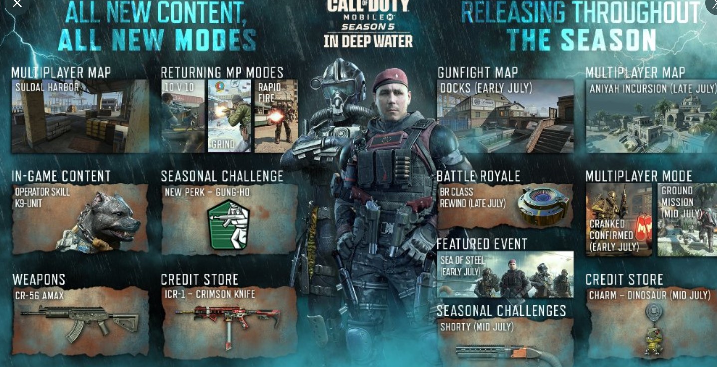 Call of Duty®: Mobile: Fresh Intel – A Preview of What's to Come