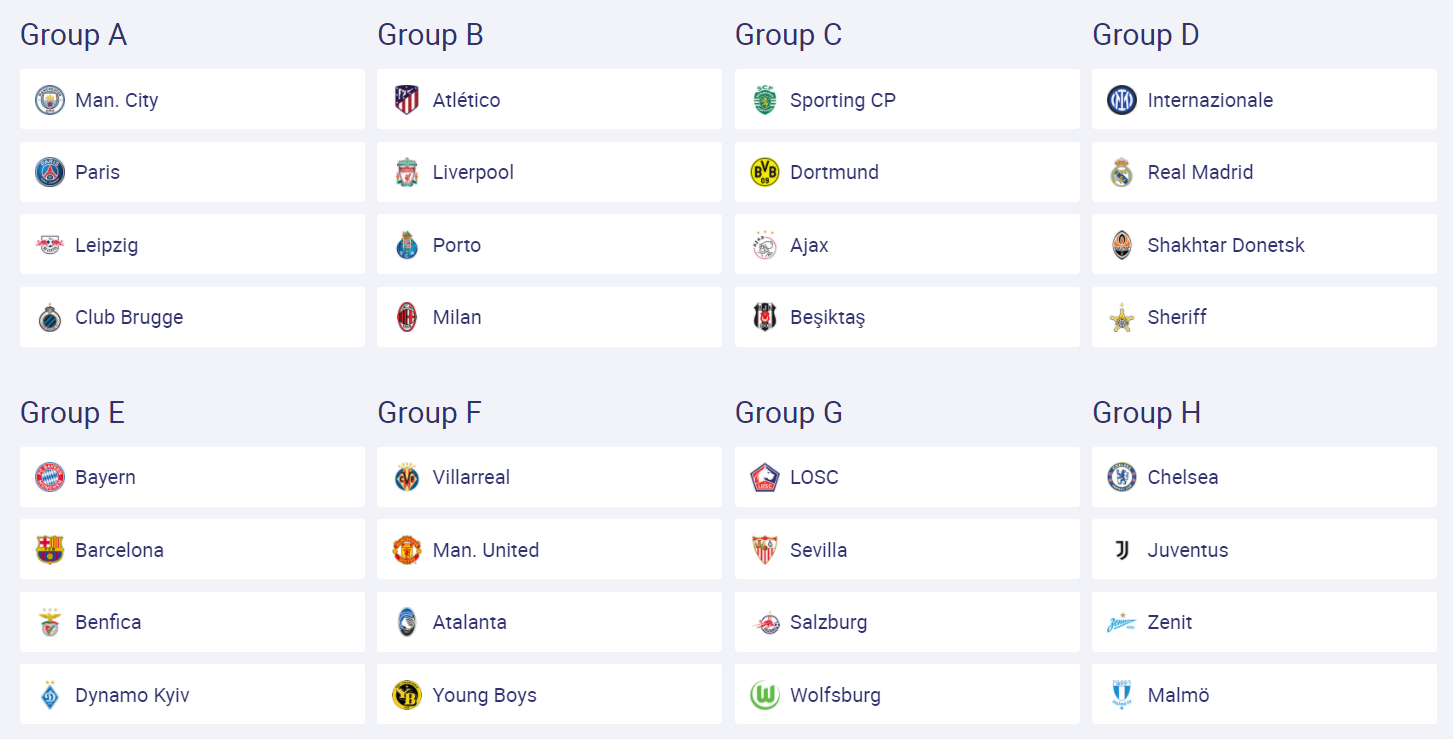 Champions league group stage draw