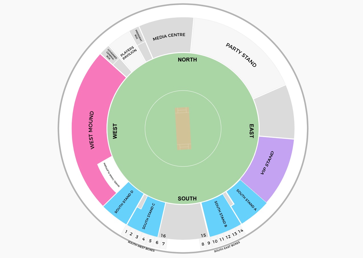 CPL 2021 Final Tickets How to buy tickets for Caribbean Premier League