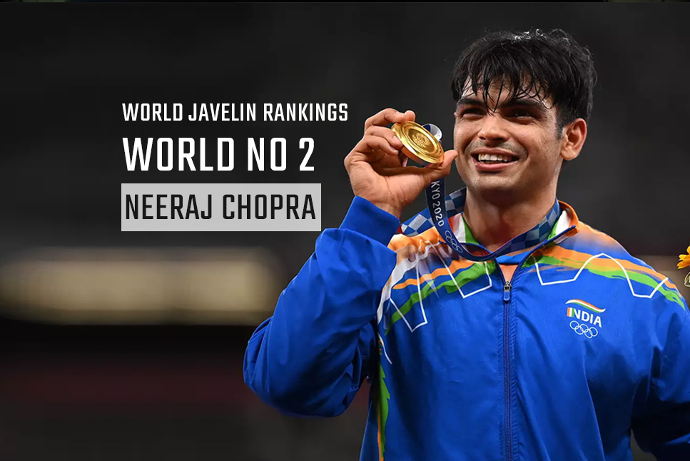 World Javelin Rankings, Neeraj Chopra now World No. 2 in latest rankings