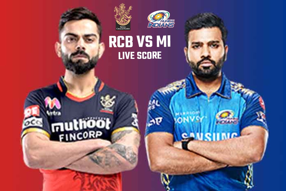 rcb mi score