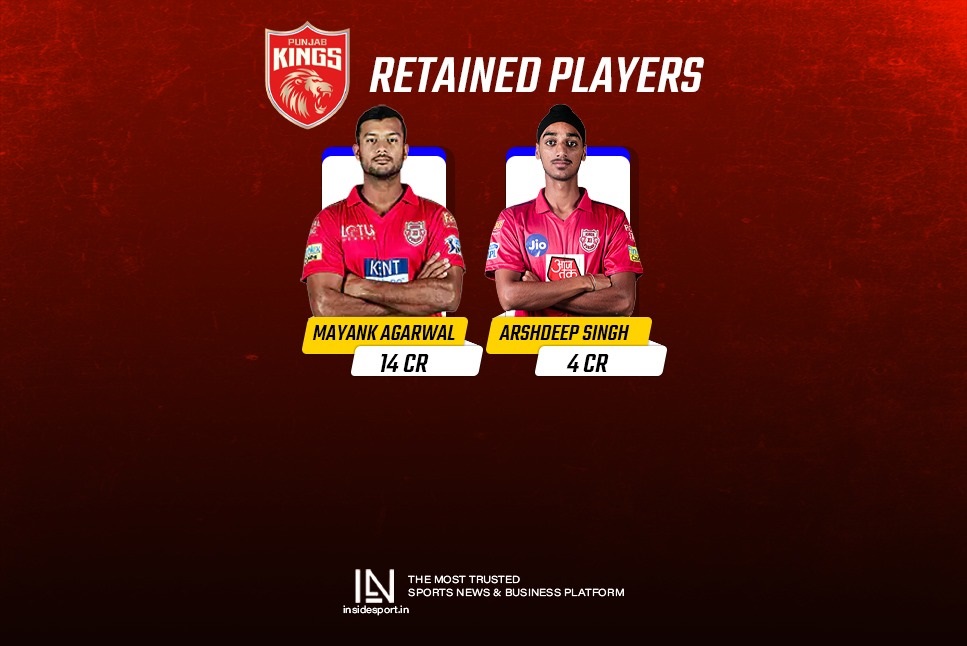 IPL 2022 Auction PBKS updates: Punjab Kings (PBKS) player Salary, Retained Players, Remaining Purse, Slots Available, Overseas Slots All you need to know