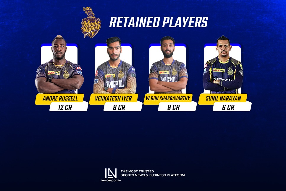 IPL 2022 Auction: Kolkata Knight Riders KKR Probable Squad, Retained Players, Remaining Purse – Check KKR’s Probable Targets in Auction IPL 2022