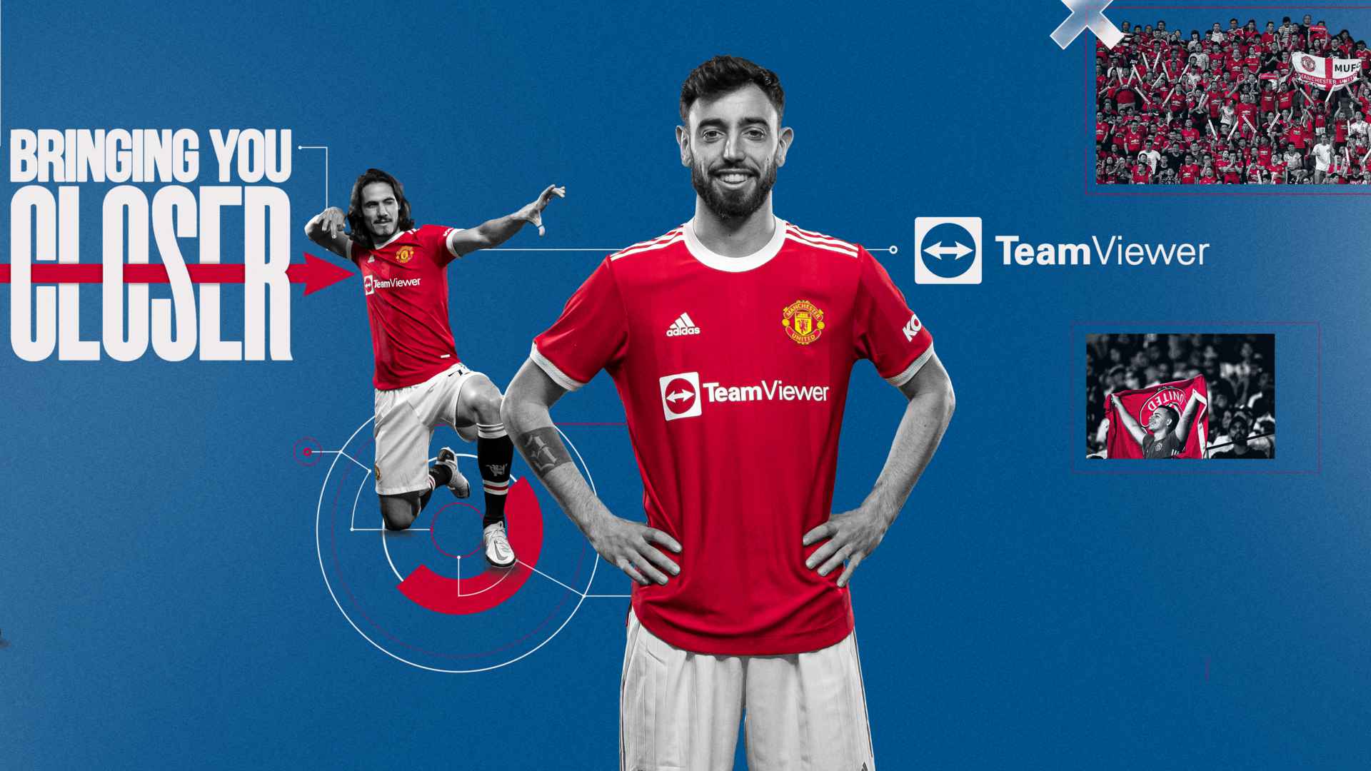 Manchester United - Team Viewer Shirt Sponsorship Deal