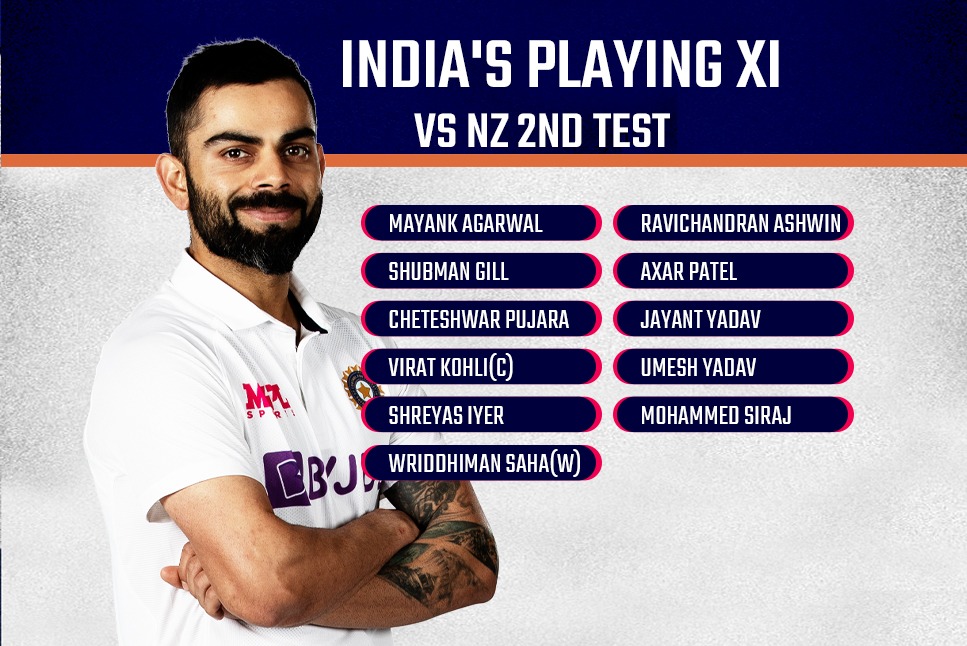 IND Playing XI vs NZ: Virat Kohli, Jayant Yadav, & M Siraj replace injured Ajinkya Rahane, R Jadeja and Ishant Sharma in 2nd Test