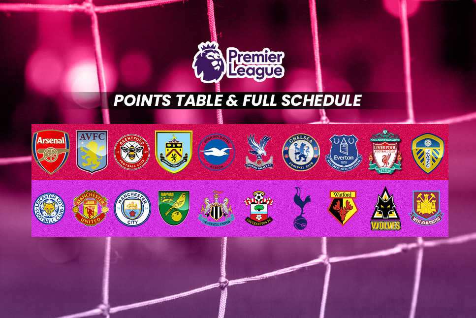 Premier League Points Table 2021-22: Latest Points table of the Premier League 2021-2022 season & Full Schedule; Follow Live updates