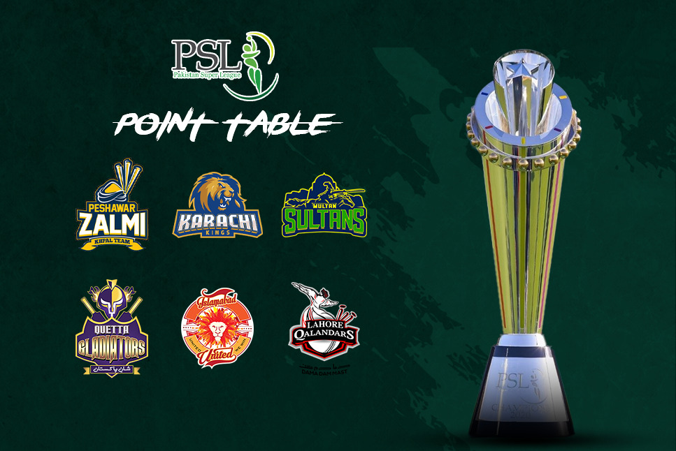 PSL 2022: Points Table, team Standings and all you need to know for PSL