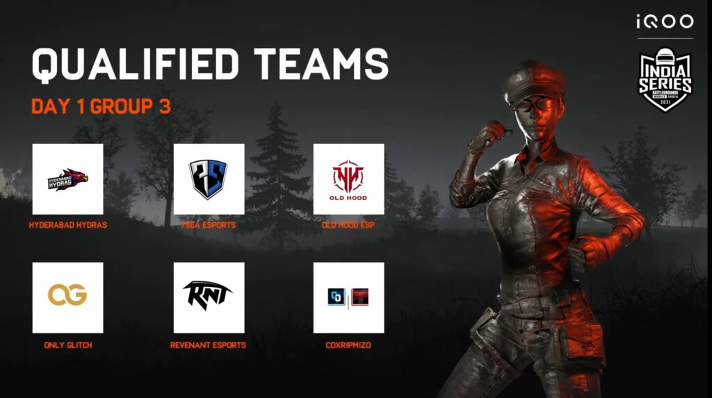 Battlegrounds Mobile India Series BGIS Quarter Finals Qualified Teams: Check all 24 qualified team list here