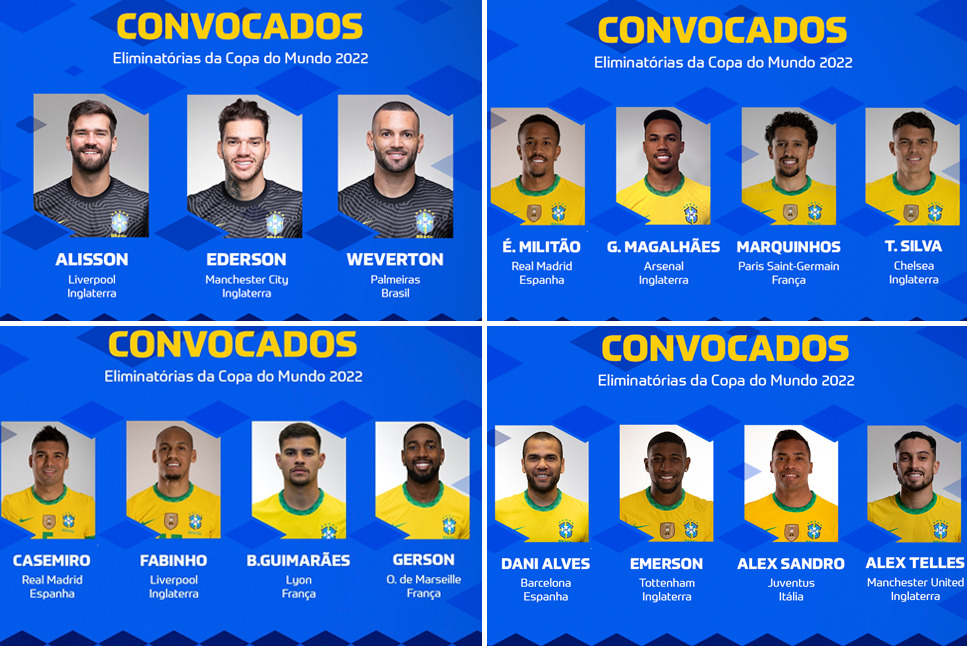 FIFA World Cup Qualifiers: Brazil announce squad for upcoming World Cup qualifiers; Neymar Out, Coutinho In - Check Full squad list