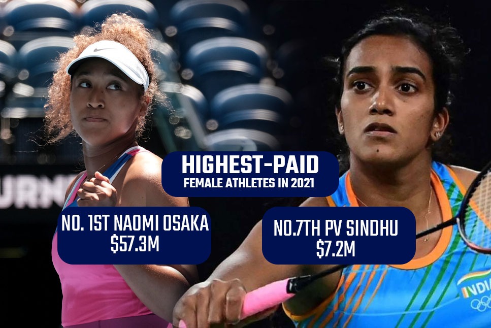 Highest Paid Female Athletes PV Sindhu named in Top 7 Highest earning