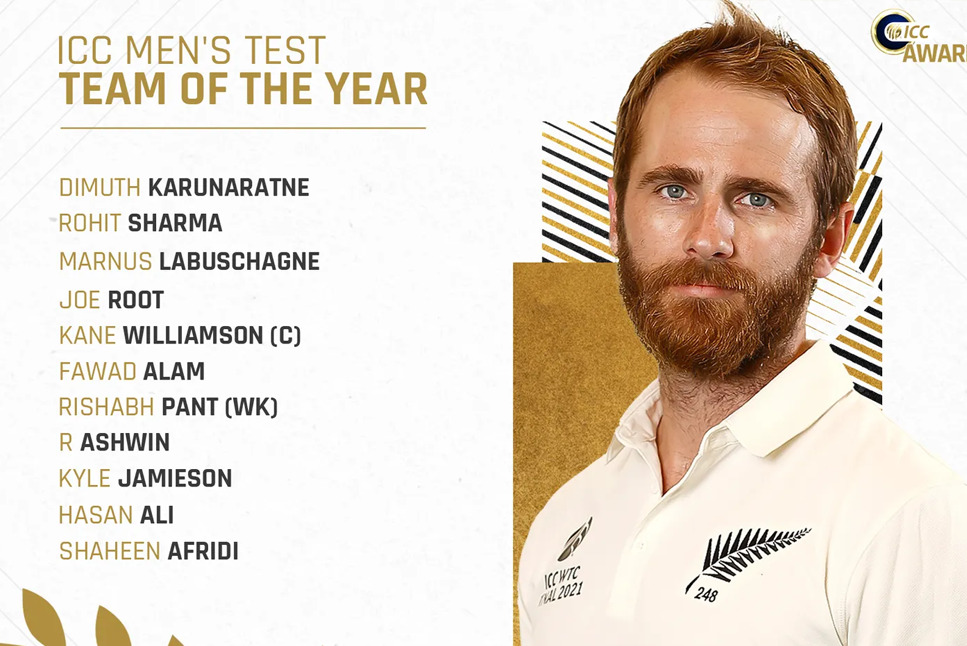 ICC Test Team of the Year