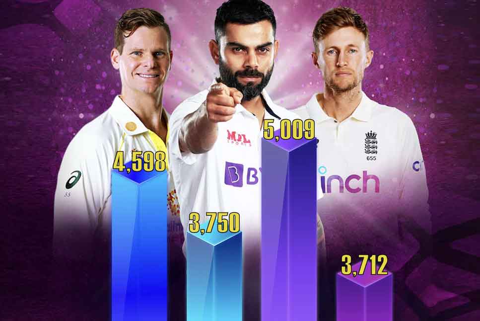 India Cricket LIVE Broadcast: Sony Sports BIG CLAIM, declares India Tour of England on Sony rated 40% more than India vs SA on Star Sports Network