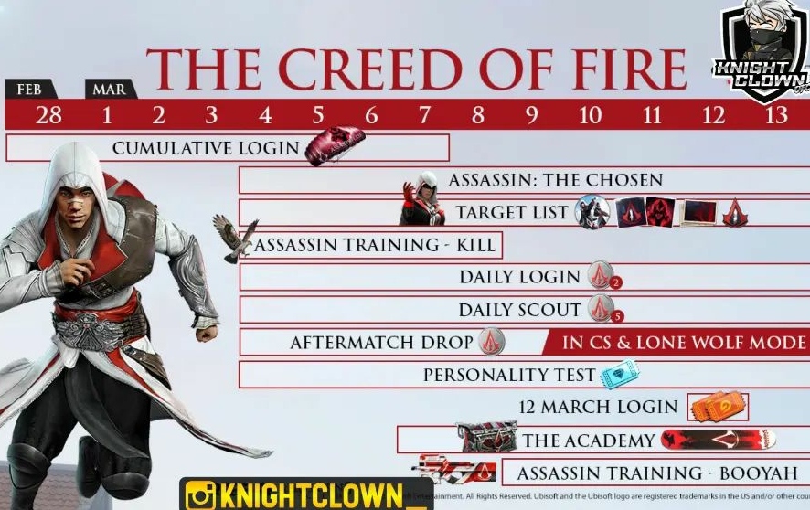 Free Fire Max Assassin's Creed Event: Check all the available events and rewards of the Creed of Fire Event, FF x Assassin's Creed Event