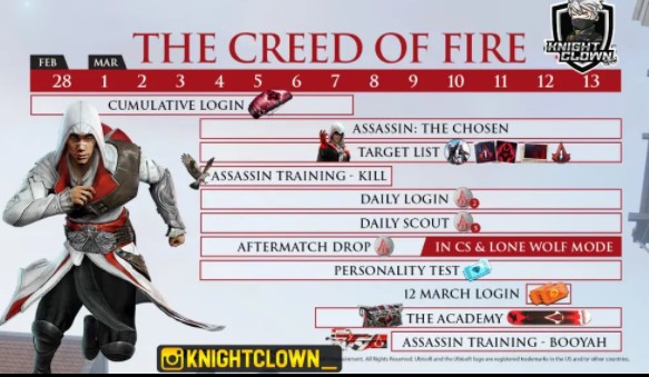 Free Fire Assassin's Creed Event Calendar: Check all the upcoming events and rewards of the Creed of Fire event, FF x Assassin's Creed Event Calendar