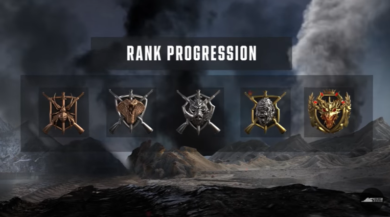 Call of Duty Vanguard Season 2: Ranked Play Beta is officially coming to Vanguard, Check how it works