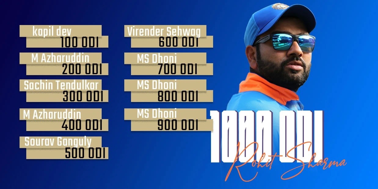 India's 1000th ODI - IND vs WI LIVE: India ready to play 1000th ODI, NEW-CAPTAIN Rohit Sharma ready for his 1st Press Conference at 1 PM: Follow LIVE Updates