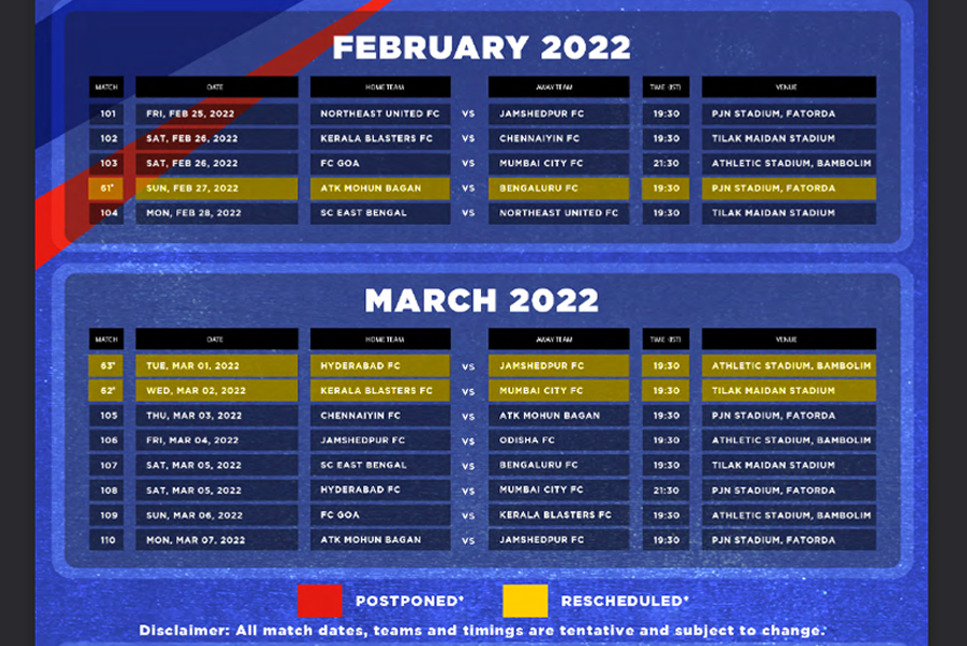 ISL Season 8: FSDL releases revised schedule for the remaining Hero ISL 2021-22 matches; Check out the full revised fixture list
