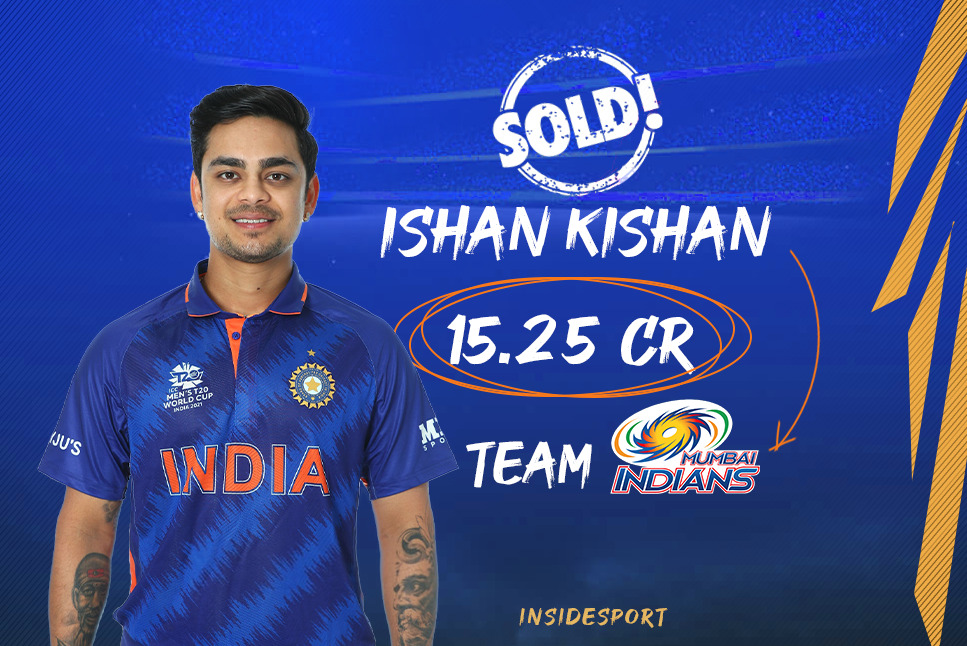 Kishan joins MI: Mumbai Indians break the bank for Ishan Kishan as he rejoins MI for a whopping salary cap of 15.25 crores
