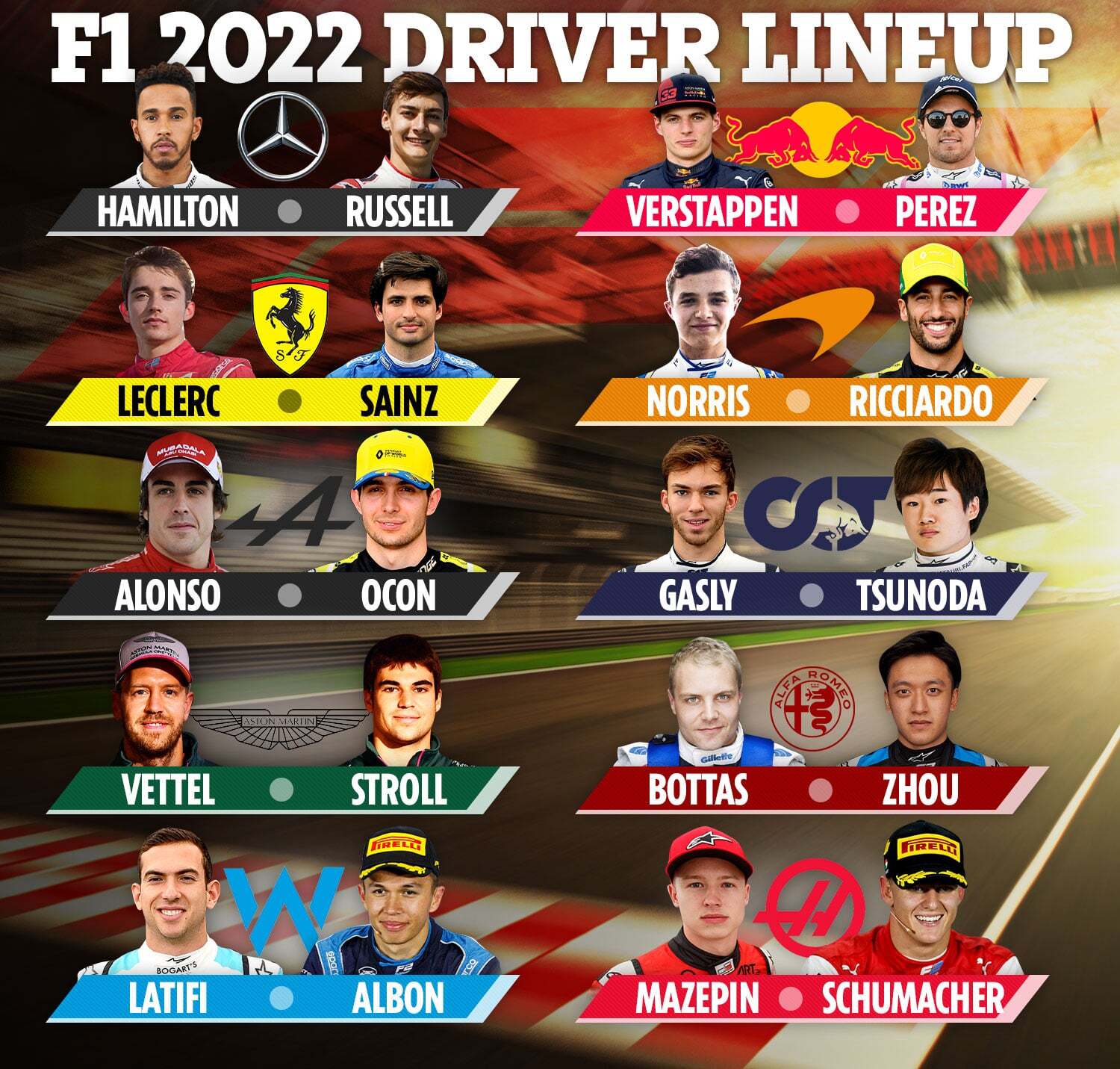 2022 drivers f1