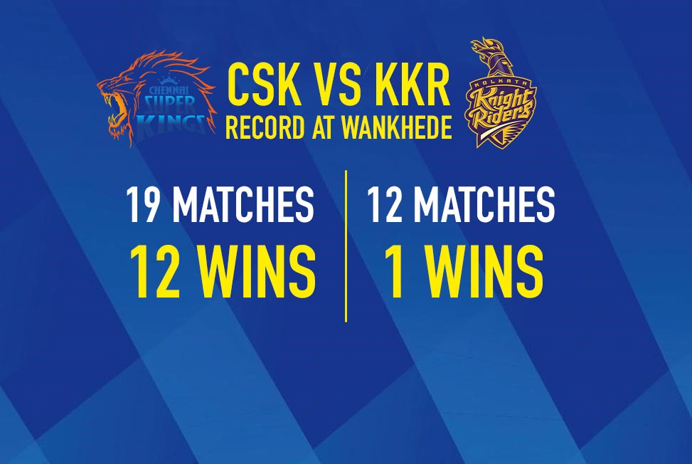 CSK vs KKR Wankhede Records: MS Dhoni & Co ready to dominate at Wankhede, KKR aim to overcome POOR record – Follow IPL 2022 Live and CSK vs KKR Live