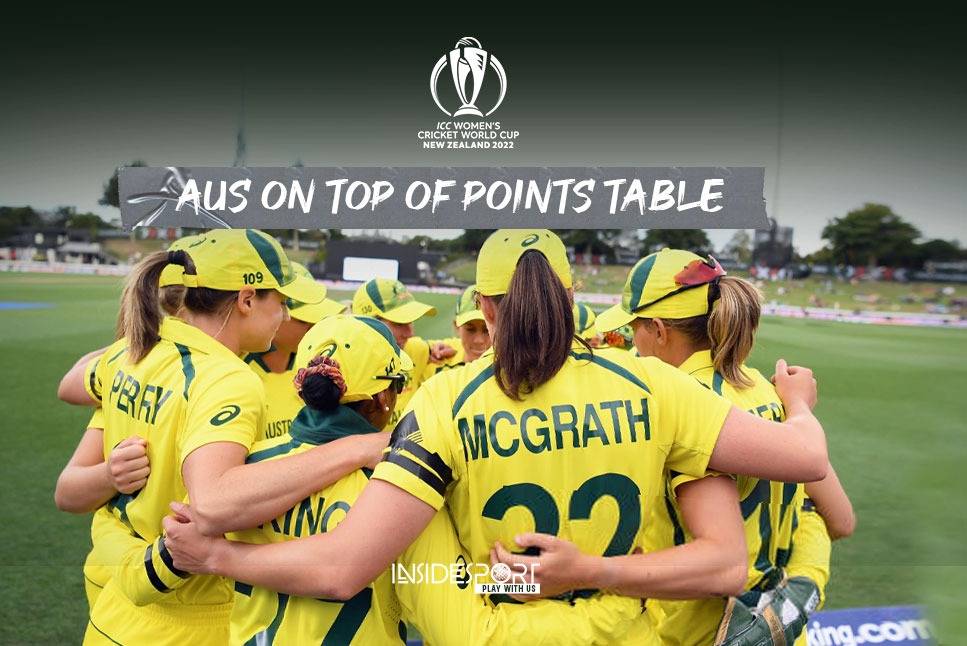 ICC Women World Cup Points Table: Australia on top of points table after a thumping win over Pakistan , India slip to 2nd Follow Women World Cup on InsideSport.IN