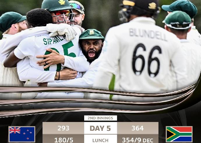 NZ vs SA Live Score: South Africa level series by thrashing Kiwis by 198 Runs, New Zealand drops to No. 3 in ICC Test Rankings: Follow LIVE Updates