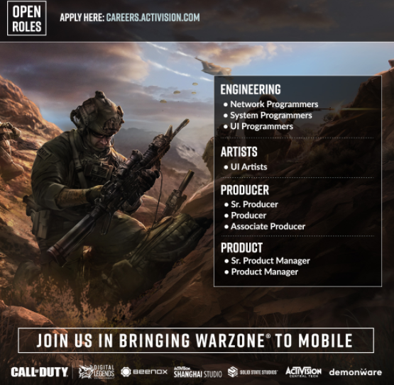 COD Warzone Mobile: Activision confirmed the development of the new AAA Mobile game