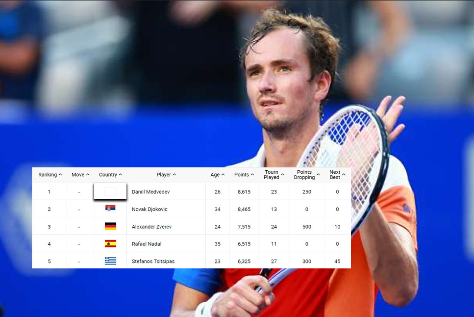 ATP Rankings: Daniil Medvedev stays World No 1 but lose Russian flag amid Russia-Ukraine war – Check full rankings