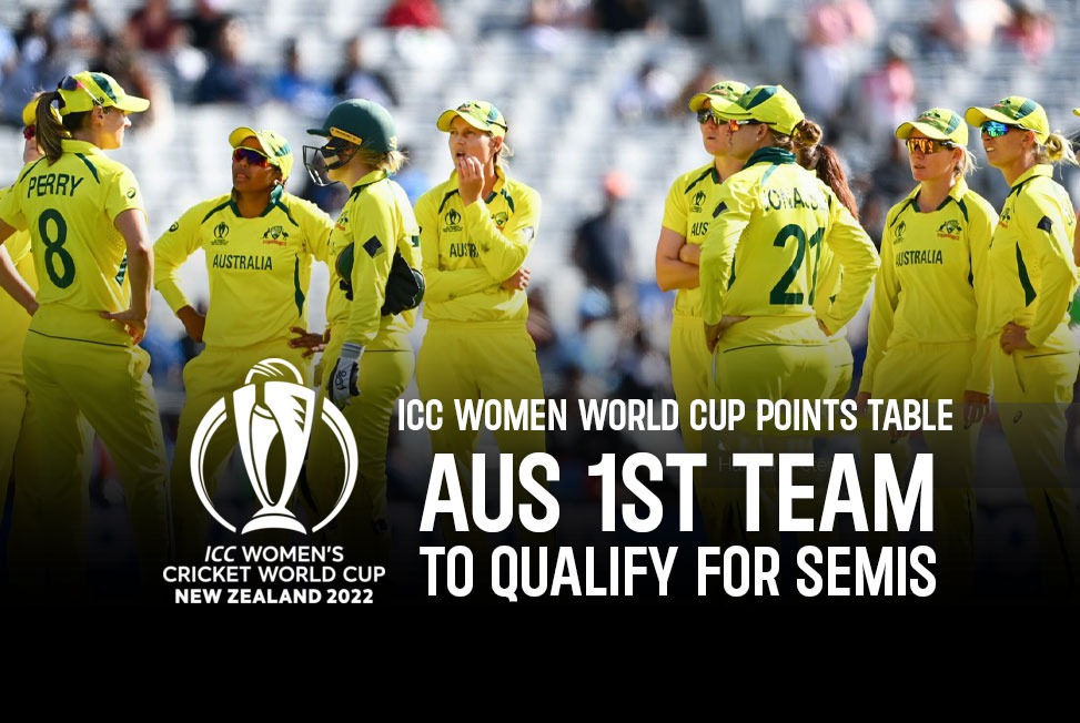 ICC Women World Cup Points Table: Australia on top, 1st team to qualify for semis, India remain at the 4th spot