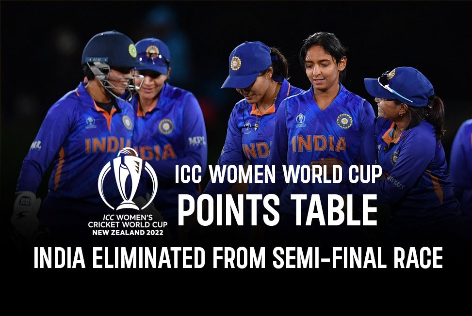 ICC Women World Cup Points Table: HEARTBREAK for India as Mithali Raj’s team gets ELIMINATED from semi-finals race after defeat against South Africa – Check out which four teams made it to the NEXT ROUND
