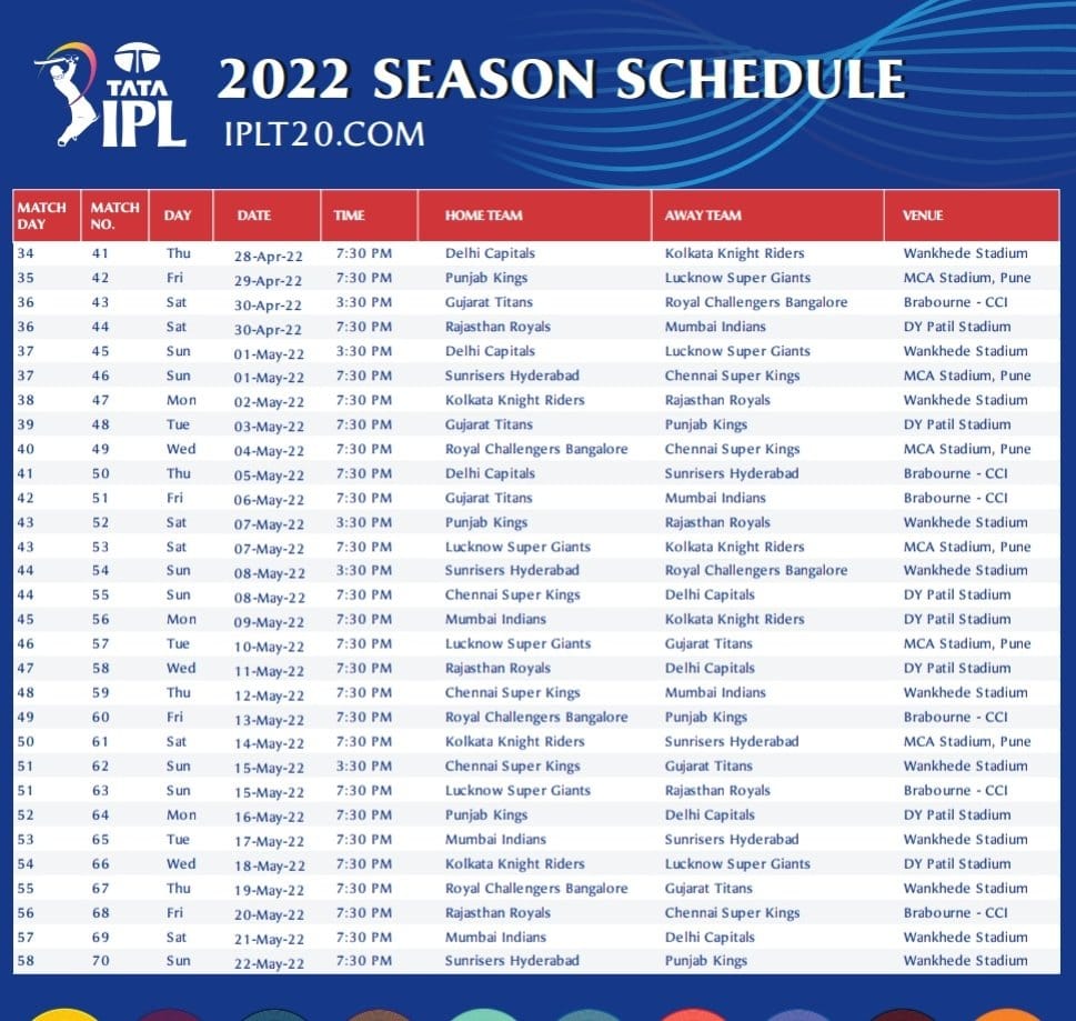 TATA IPL 2022 11 Days to Go: CSK, RR, PBKS, DC, MI, KKR, RCB, SRH, GT, LSG Schedule, Date, Stadium, Teams, Hotels, Camp Date, Venue, Live, Time, Point Table