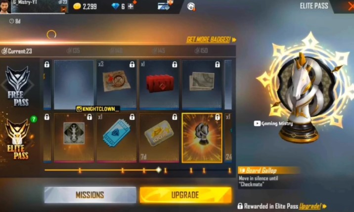 Free Fire Max Elite Pass Season 48 Rewards: All you need to know about the upcoming rewards, More details on Free Fire Max May Elite Pass 2022
