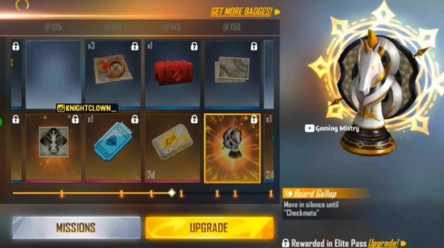 May Elite Pass in Free Fire: Check all the upcoming rewards for the elite pass of May, More Details on the Free Fire May Elite Pass 2022