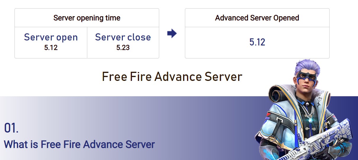 Free Fire OB34 Advance Server Download: controleer de releasedatum en hoe te downloaden, meer details Alles over Free Fire Max OB34 Advance Server
