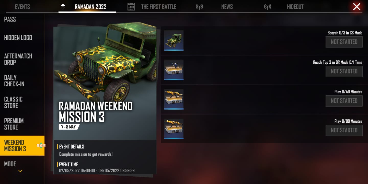 Free Fire Emerald Shimmer Jeep Skin: Check How to get it for free from the Weekend Mission 3 event, More DETAILS, all you need to know about the skin