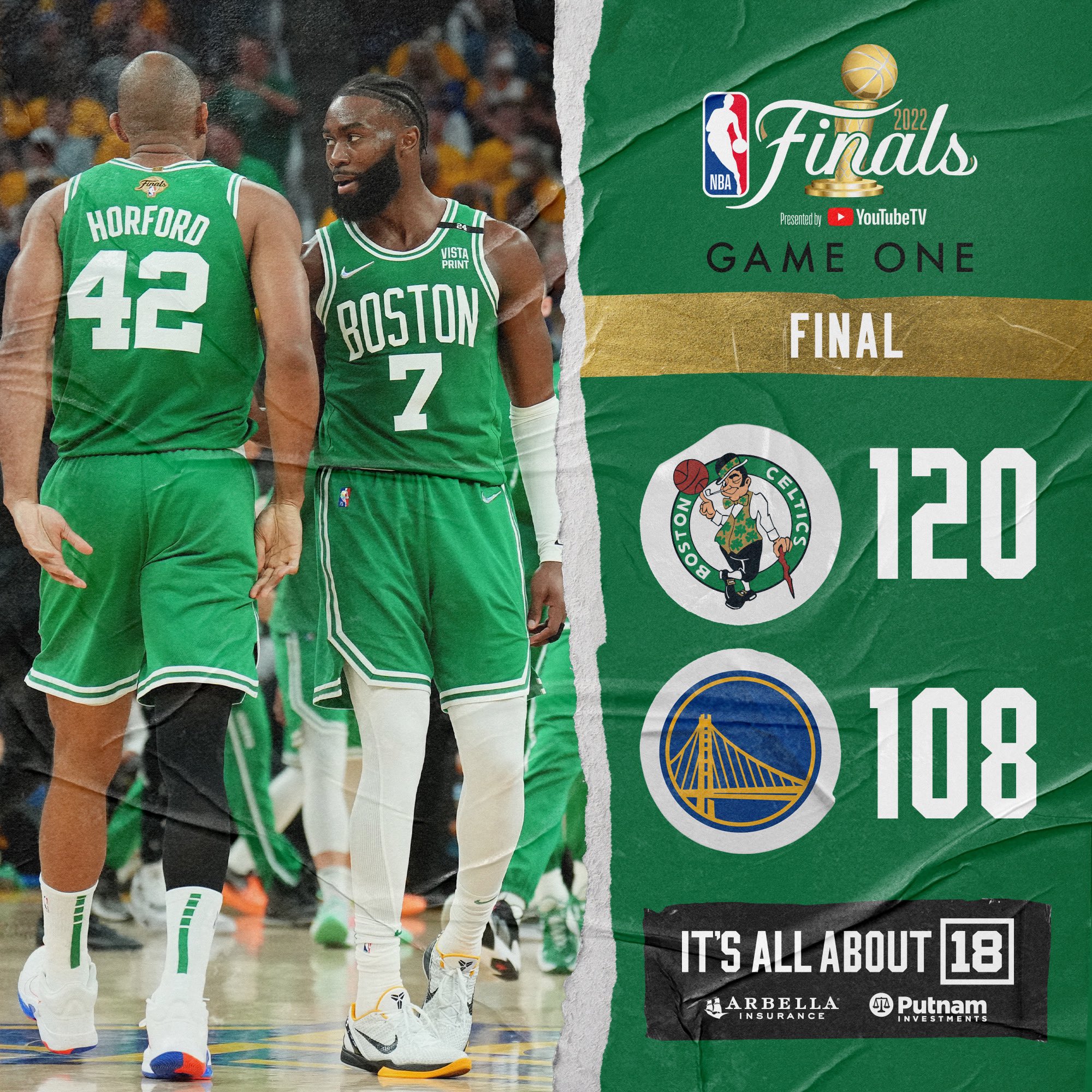 Warriors vs Celtics LANGSUNG: Warriors memenangkan PERTANDINGAN 2 Final NBA dengan 107-88: Ikuti LANGSUNG