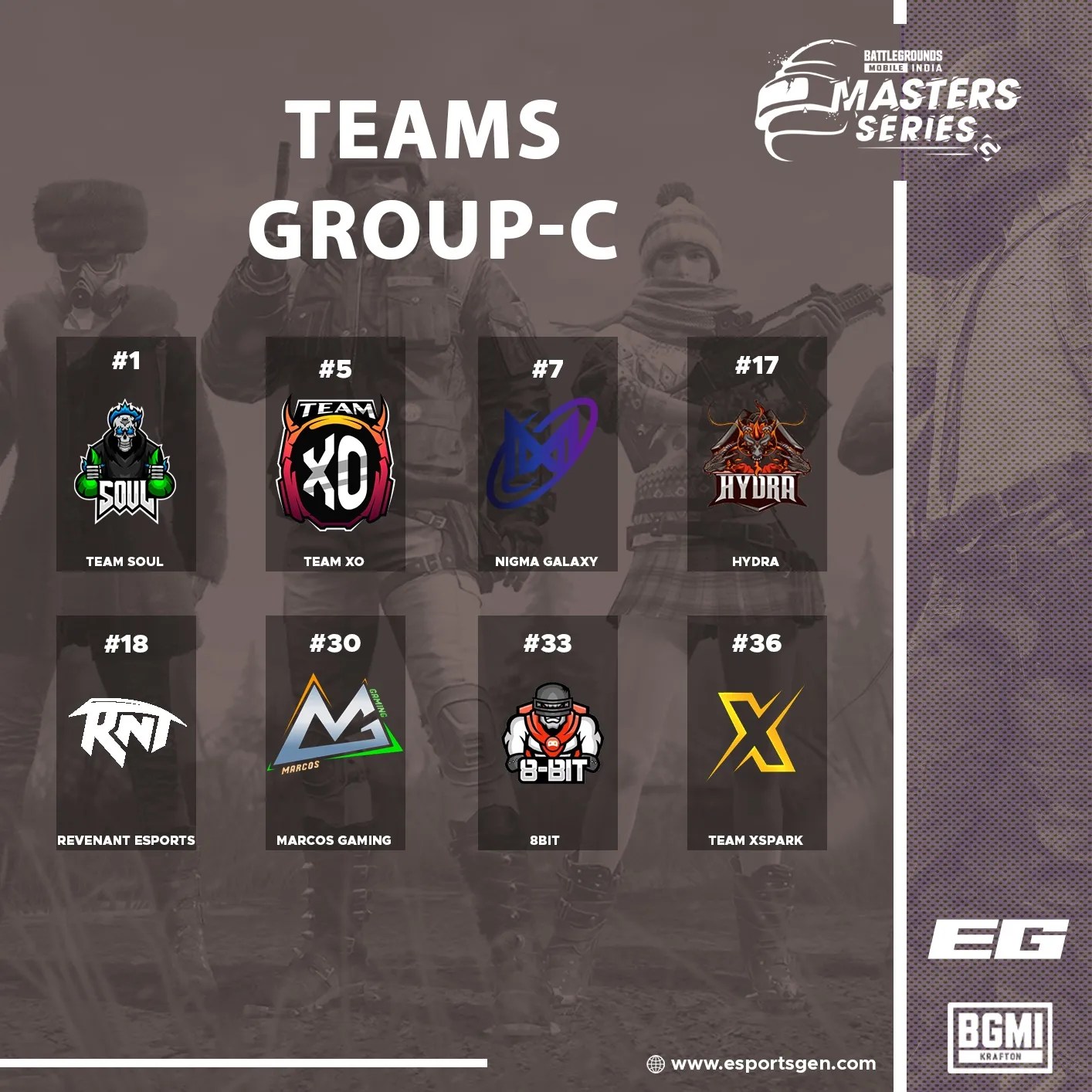 BGMI Masters Series Lan Event: Check out the group draw of Battlegrounds Mobile India Masters Series