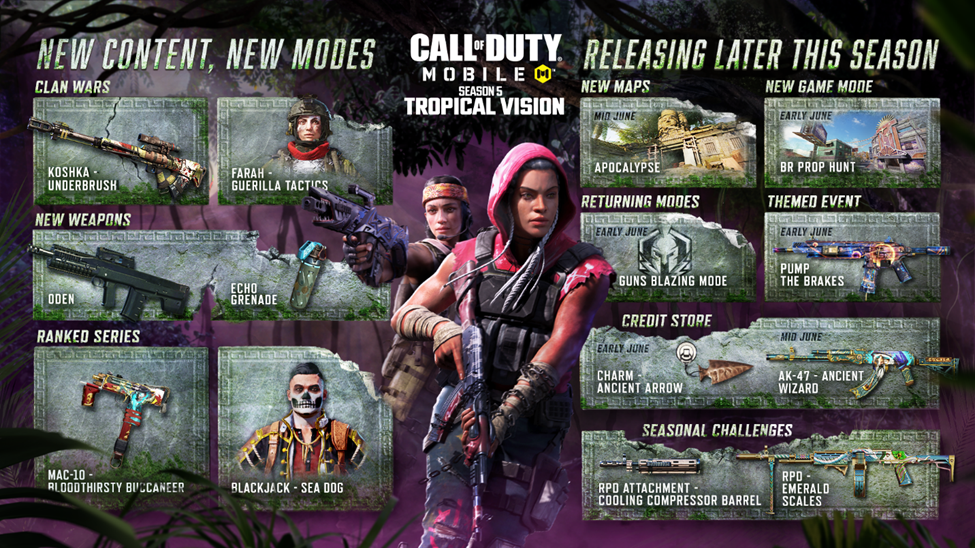 New Weapons, Characters, Game Modes and Zombie Mode(!) coming to Call of  Duty: Mobile