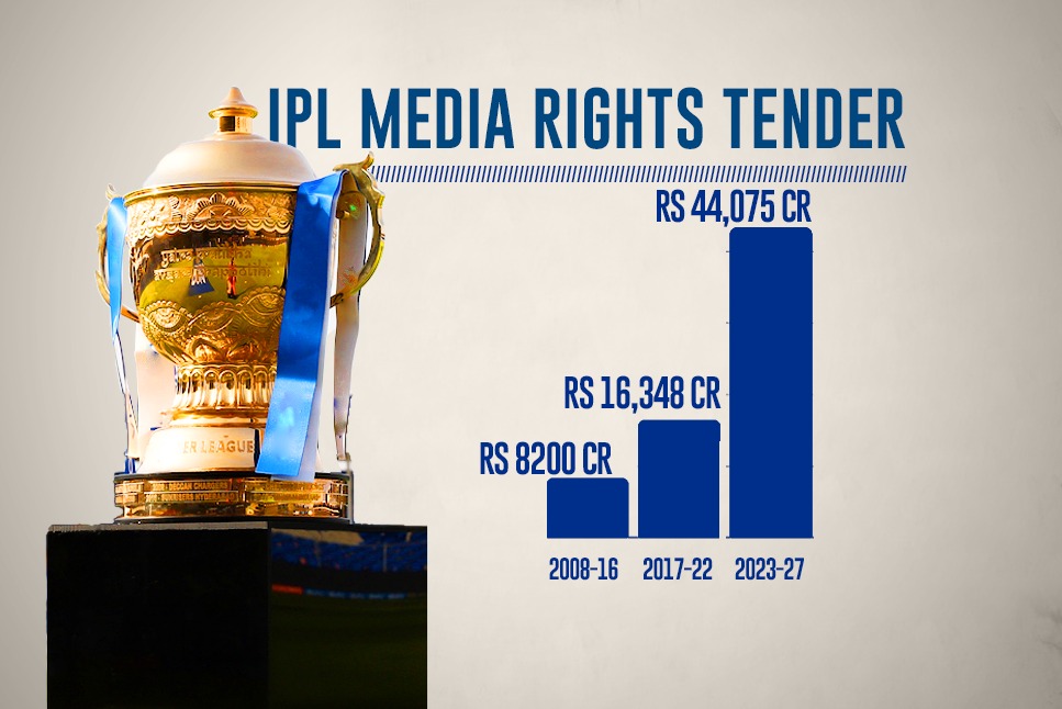 IPL Media Rights From Rs 8,200 Crore in 2008, BCCI sees 5x jump