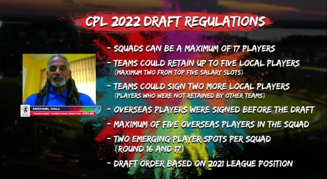 CPL 2022 Draft Live: Overseas stars done, franchises to pick 6 more in special CPL Draft Show 2022 at 6:30 PM IST - Follow live